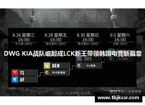 DWG KIA战队崛起成LCK新王带领韩国电竞新篇章